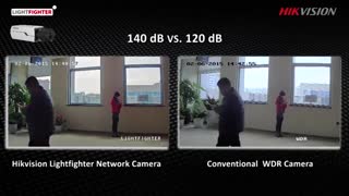 تکنولوژی هایک ویژن در خصوص دوربین های مداربسته