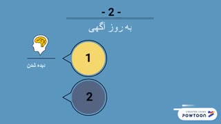 ویدیو تبلیغاتی وبسایت "به روز آگهی "  / beroozagahi