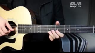 Love Yourself - Justin Bieber - Guitar Lesson (Tutorial) Chords اموزش گیتار