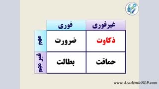 چند توجه مهم برای مدیریت بهتر زمان