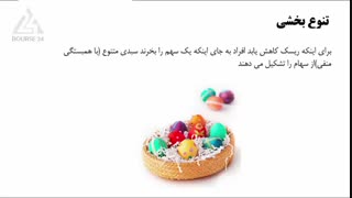 درس 24- سبد سهام ، بازار کارا ، دامنه نوسان و ...