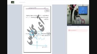 جلسه اول حسابان کنکور استاد:محمدحسین صابری