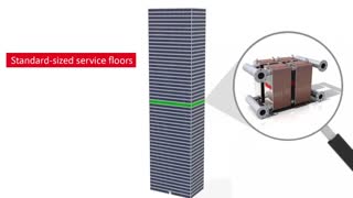 آموزش عملکرد مبدل حرارتی صفحه ای یکپارچه جوشکاری شده