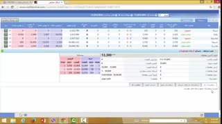 درس 28- نحوه خرید و فروش سهام در بازار بورس