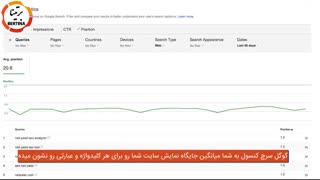 رفع مشکل افت رتبه سایت در گوگل