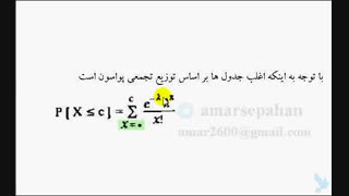 فیلم آموزشی       نحوه استفاده از جدول توزیع پواسون