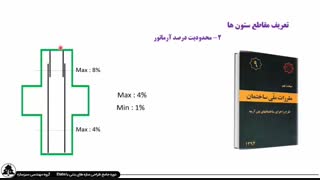 محاسبه درصد بهینه آرماتور ستون بتنی