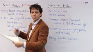 آموزش زبان انگلیسی مکالمه