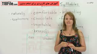 آموزش زبان انگلیسی آنلاین