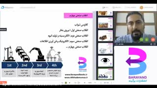 شناخت و تحلیل محیط کسب و کار امروز | وبینار علی خادم الرضا در نشر برآیند