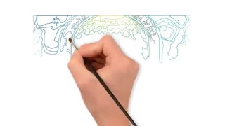 نوحه زیبا اذا زلزلت الارض ...