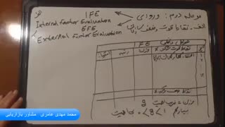 فیلم آموزشی مراحل تدوین استراتژی مرحله دوم،ورودی