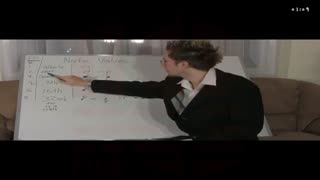 آموزش موسیقی آنلاین