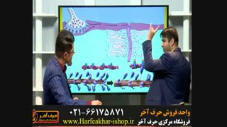 دفتر مرکزی حرف آخر-02166175871