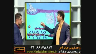 دفتر مرکزی حرف آخر-02166175871