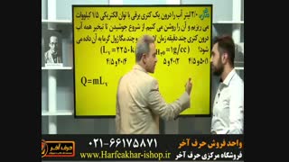 دفتر مرکزی حرف آخر-02166175871