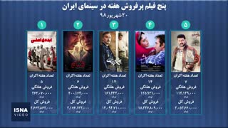 پنج فیلم پرفروش هفته - ۲۰ شهریور ۹۸
