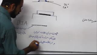 آموزش ریسولد و ریبال _ ( Resold and Reball )