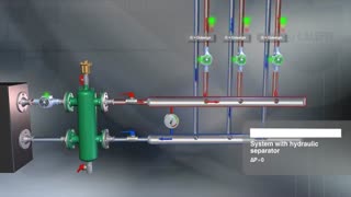 فیلم آموزشی نحوه عملکرد Low Loss  Header  یا بالانسر هیدرولیکی