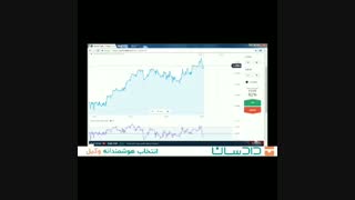 آموزش بورس