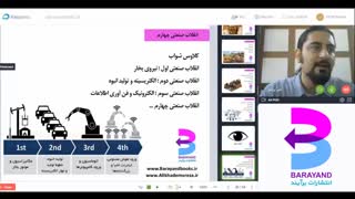 شناخت محیط کسب و کار