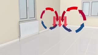 گرمایش از کف در ساختمان چه کاربردی دارد؟!