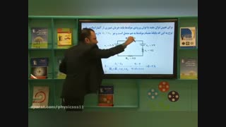 فیزیک عربشاهی بهتره یا باباخانی ؟ زاویه سازی صورت