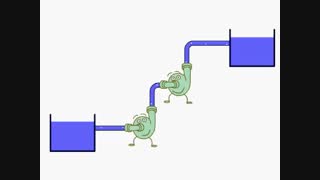 آشنایی با عملکرد پمپ های سری و موازی