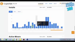 کسب درآمد از بیت کوین -درآمد 724