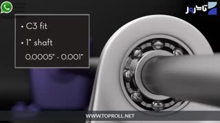 اشنایی با لقی داخلی در بلبرینگ ها