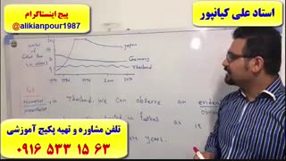 قویترین دوره آزمون آیلتس در اهواز و ایران ـ استاد علی کیانپور