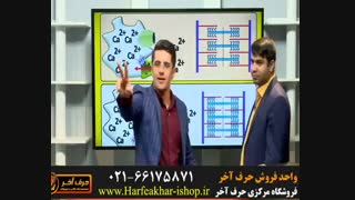 حرف آخر-02166175871
