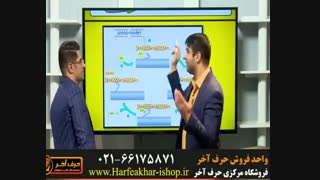 حرف آخر-02166175871