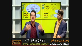حرف آخر-02166175871
