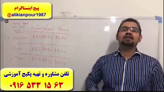 آموزش ریدینگ ، لیسنینگ ، اسپیکینگ و رایتینگ آزمون آیلتس