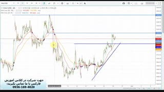 تحلیل انس جهانی طلا - 3 مهر 98