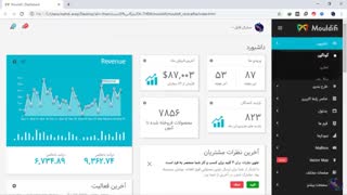 پنل مدیریت Mouldifi | سنترال فایل