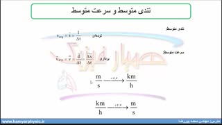 جلسه 3 فیزیک دوازدهم- سرعت متوسط و تندی متوسط - مدرس محمد پوررضا