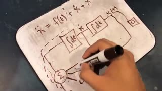 ساخت کامپیوتر آنالوگ با استفاده از تقویت کننده عملیاتی قسمت دوم