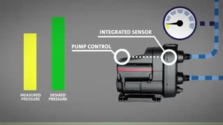 تنظیم فشار آب توسط بوستر پمپ