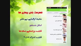 نسخه های درمانی دکتر خیراندیش
