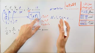 ریاضی 7 - فصل 1 - بخش 4 : راهبرد الگویابی و جمله n ام