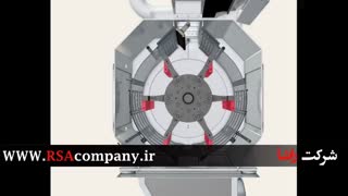 سفارش دستگاه های پودر کن چوب وچوب خردکن |شرکت راشا |www.RSAcompany.ir