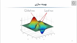 بهینه سازی توربوماشین ها توسط نرم افزار انسیس و متلب