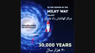 سفر با سرعت نور از زمین به نقاط مختلف جهان