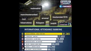 تراکتور بعد منچستر اوله