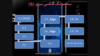 گوشیهای سامسونگ2