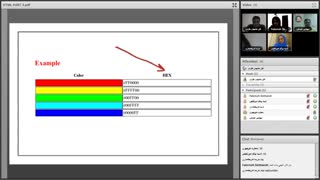 Html & Css - Code 2001