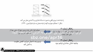 بررسی لزوم مدلسازی راه پله در ایتبس