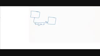 ساخت سایت/نونگارپردازش